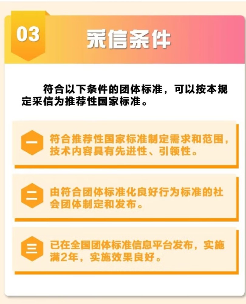 国家标准采信团体标准